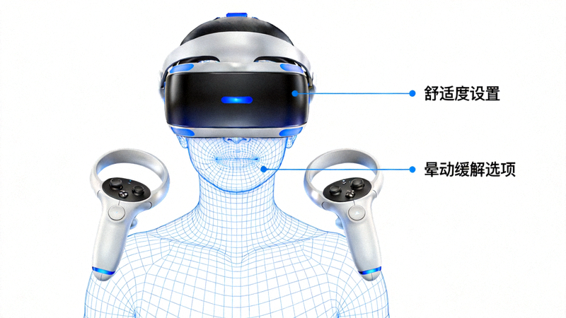 c7游戏下载VR版本资讯配图 - VR头显与手柄示意图，旁边标注舒适度设置与晕动缓解选项