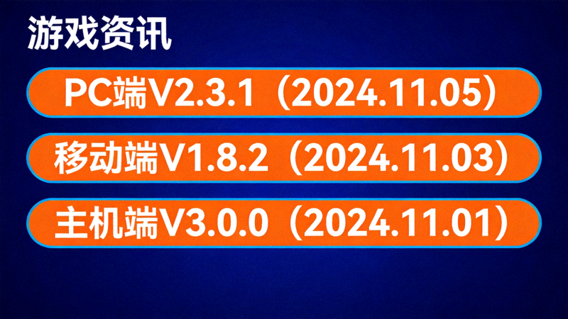 c7游戏下载版本更新资讯配图 - 深蓝色背景上以橙色标签排列各端版本号与更新时间信息